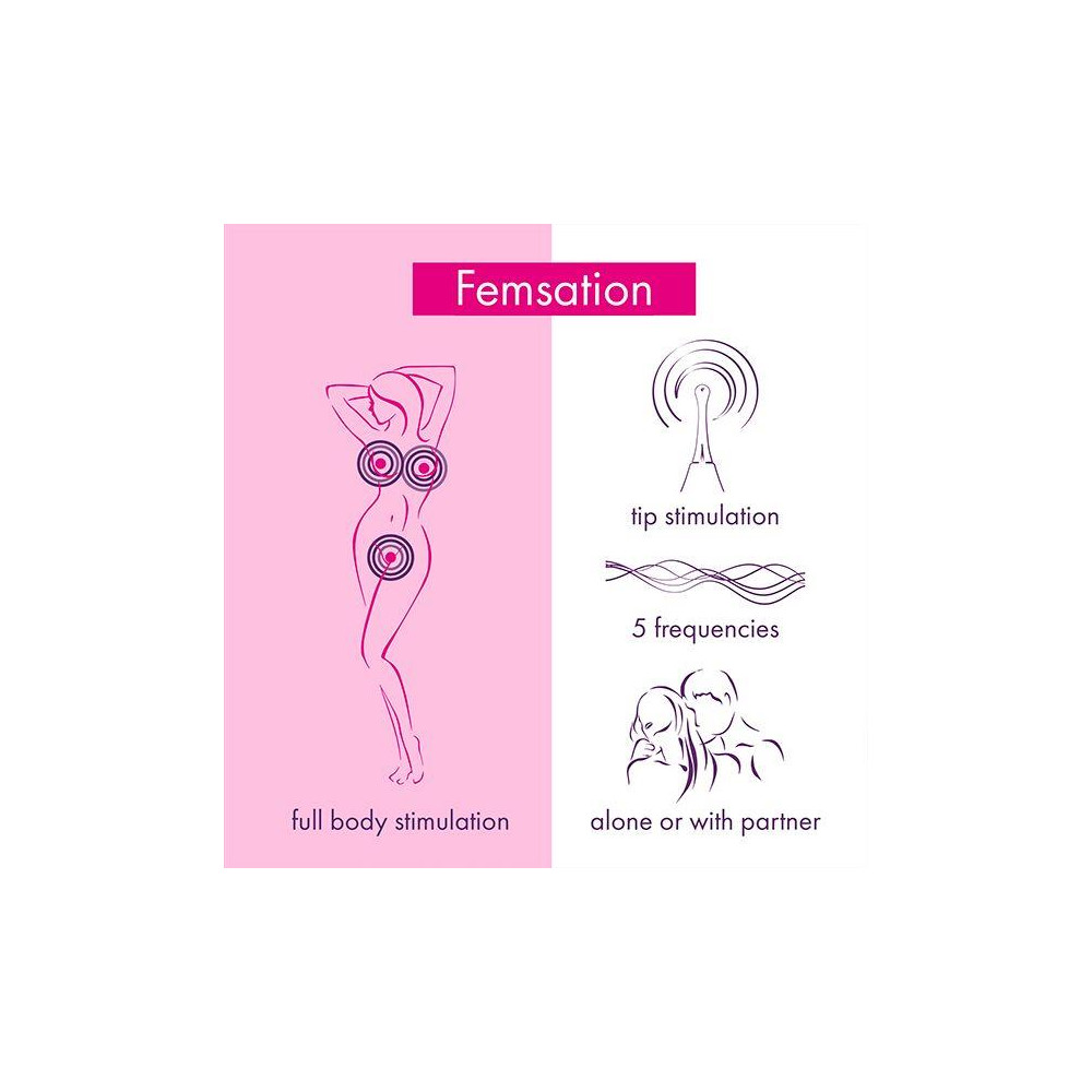 RS - Icons - Femsation
